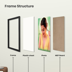 Personalized Portrait Frame Oil Painting – By Diraprints