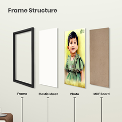 Personalized Baby Portrait Oil Painting Frame – By Diraprints