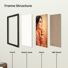 Personalized Custom Oil Painting Photo Frame – By Diraprints